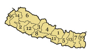 Реферат: Непал (королевство Непал)